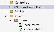 ASP.NET finds the correct folder.
